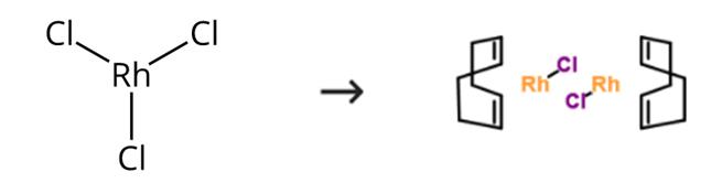 (1,5-环辛二烯)氯铑(I)二聚体的合成路线
