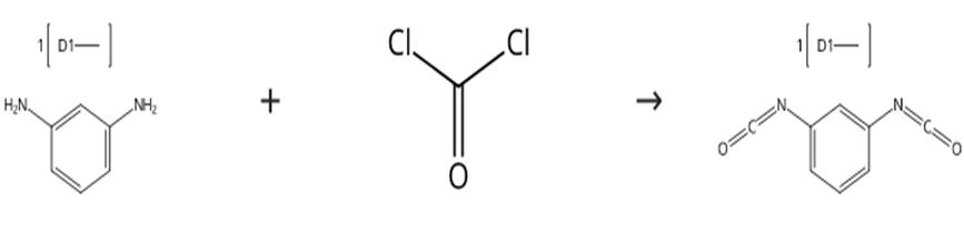 甲苯二异氰酸酯的合成及其毒性