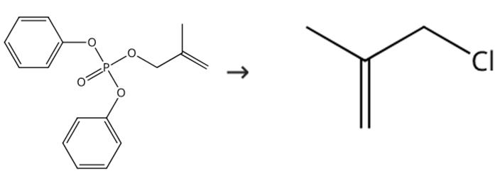 图2 3-氯-2-甲基丙烯的制备路线