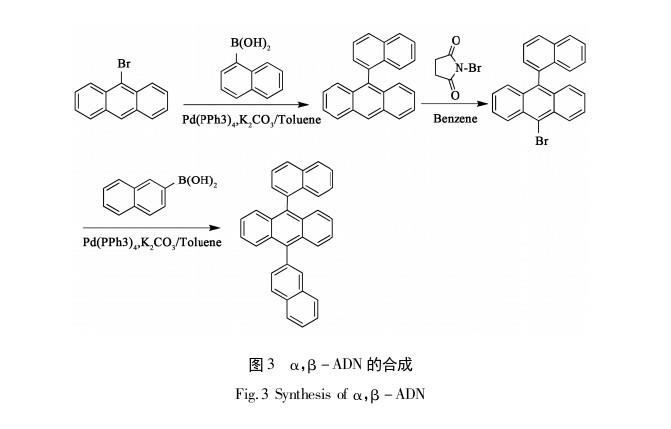 1-萘硼酸的应用与制备