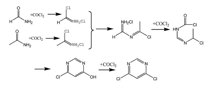 4,6-二氯嘧啶的合成4.png