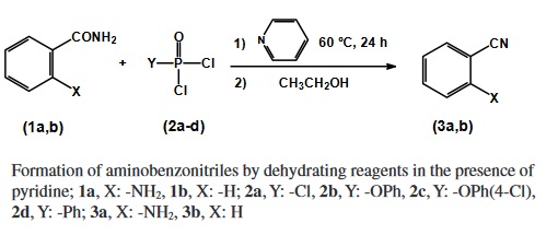 Synthesis of 2-Aminobenzonitrile Synthesis of 2-Aminobenzonitrile