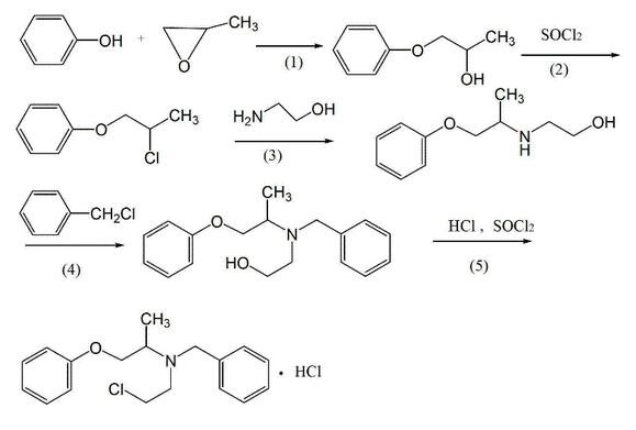 盐酸酚苄明的合成路线