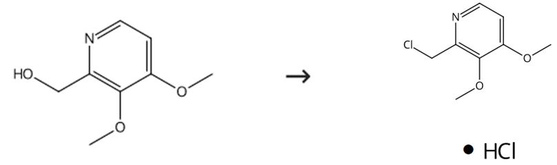 2-氯甲基-3，4-二甲氧基吡啶盐酸盐的合成路线