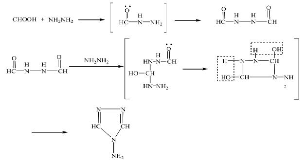 4-氨基-1,2,4-三氮唑的应用与合成
