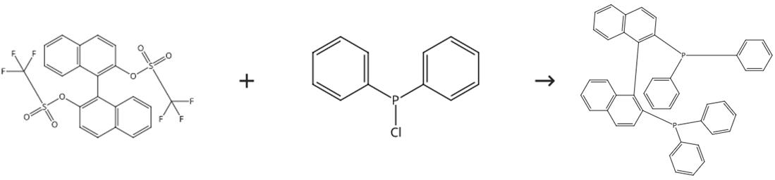 R-(+)-1，1'-联萘-2，2'-双二苯膦的合成及其用途