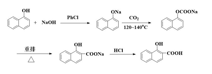 1-羟基-2-萘甲酸的合成