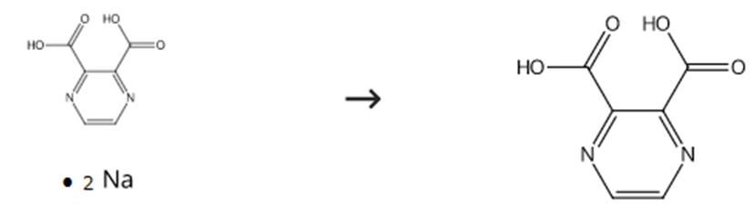 图1 2，3-吡嗪二羧酸的合成路线