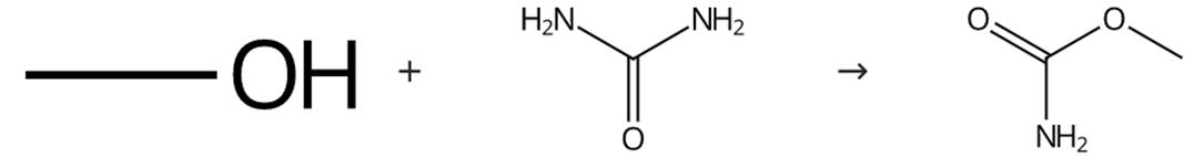 图1 氨基甲酸甲酯的合成路线