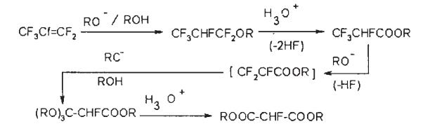 2-氟丙二酸二乙酯合成法1.png