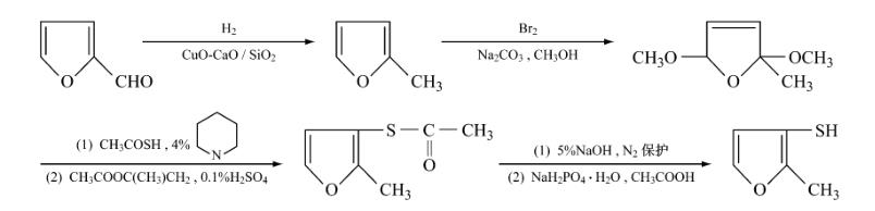 2-甲基-3-呋喃硫醇的合成