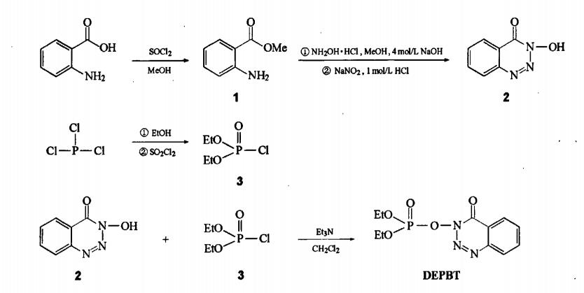 3-(二乙氧基邻酰氧基)-1,2,3-苯并三嗪-4-酮合成路线