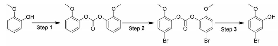 图1 5-溴-2-甲氧基苯酚的合成反应式.png