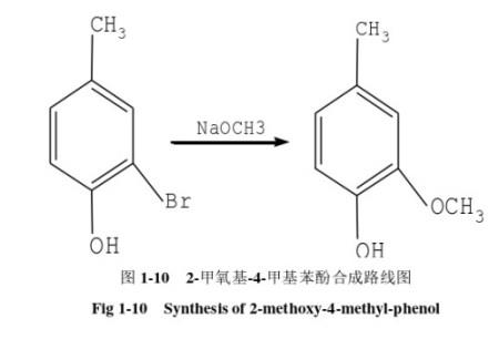 2-甲氧基-4-甲基苯酚的合成-2.jpg