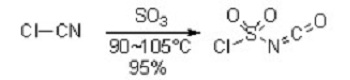 無水硫酸（三酸化硫黄）とクロロシアンを反応させることで合成される