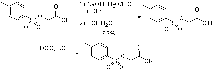 酢酸エステルの合成