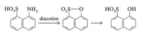 	1-Hydroxynaphthalene-8-sulfonic acid synthesis