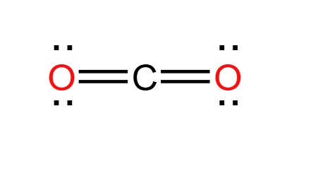 CARBON DIOXIDE