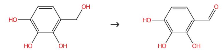 图1 2，3，4-三羟基苯甲醛的合成路线