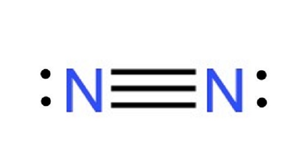 Nitrogen