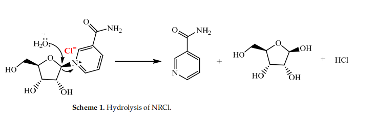 Hydrolysis of NRCl