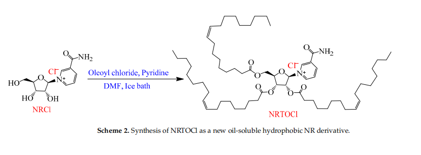 Synthesis of NRTOCl