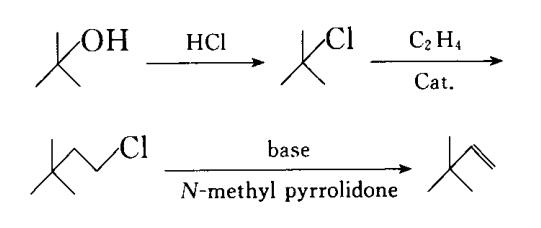 3,3-二甲基-1-丁烯的合成路线