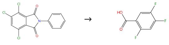 图3 2，4，5-三氟苯甲酸的合成路线