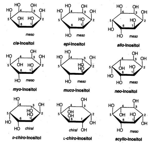 D-( )-CHIRO-INOSITOL