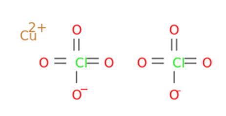 高氯酸铜的化学结构式