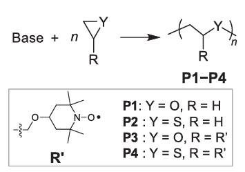 Figure 1. Syntheses of poly(thio)ethers via ring-opening polymerization. P1 and P2 denote poly(ethylene oxide) (PEO) and poly(ethylene sulfide) (PES), respectively.