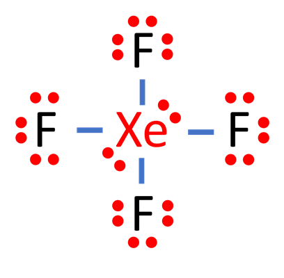 XeF4 lewis structure