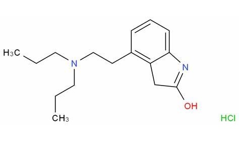 帕罗西汀盐酸盐的功效与用法