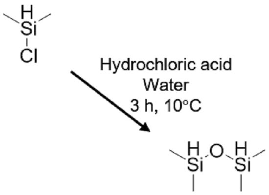 Figure 1. Synthesis of 1,1,3,3-tetramethyldisiloxane.png