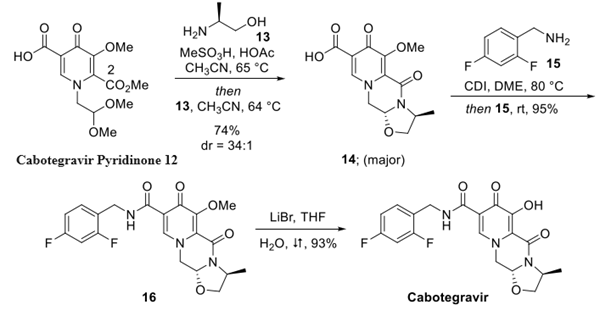 Cabotegravir (GSK744) synthesis