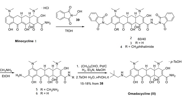 Omadacycline