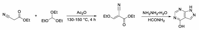 Figure 1 Synthesis of allopurinol using ethyl cyanoacetate method
