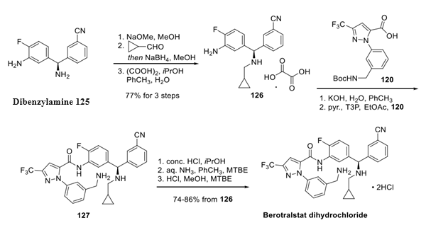 Berotralstat Dibenzylamine synthesis