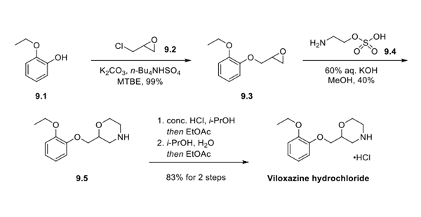 Viloxazine Hydrochloride synthesis