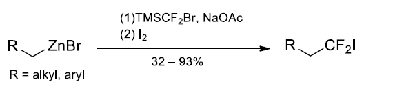 Difluoromethylenation of benzyl and alkylzinc halides Difluoromethylenation of benzyl and alkylzinc halides