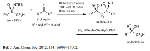 Difluoromethylation of aldehydes and ketones