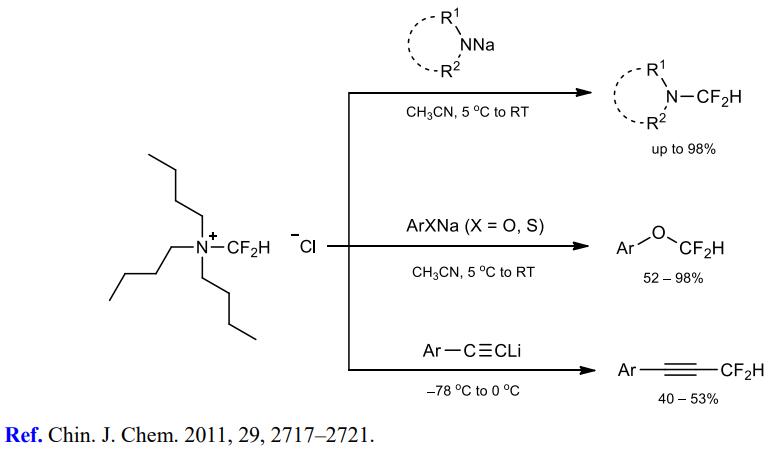O-, S-, N-, C-difluoromethylation