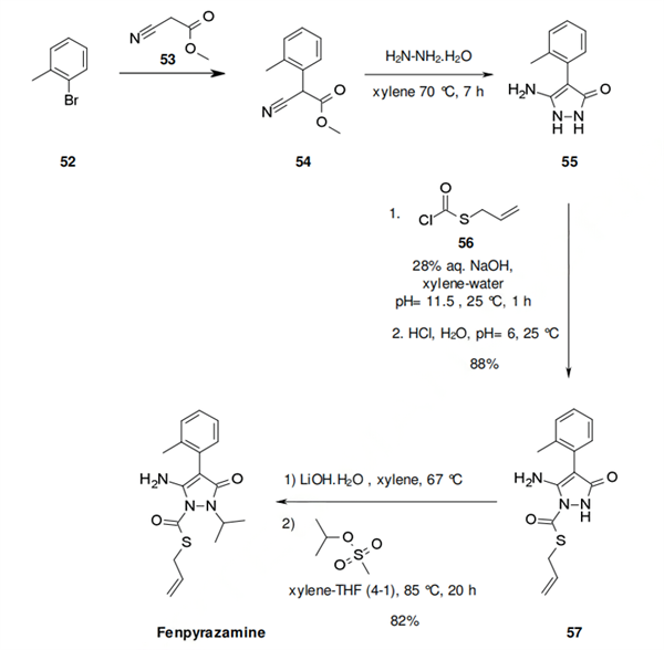Fenpyrazamine synthesis