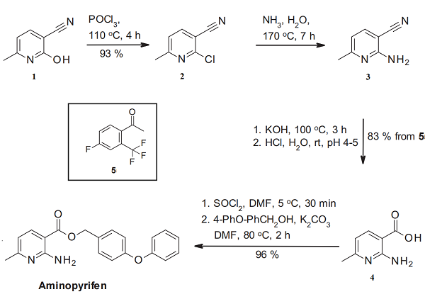 3-Pyridinecarboxylic acid, 2-amino-6-methyl-, (4-phenoxyphenyl)methyl ester