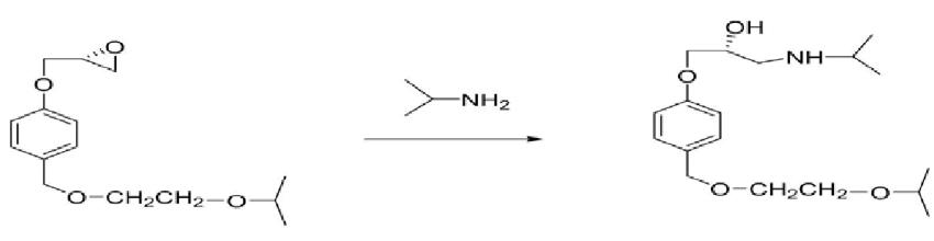 （R）-富马酸比索洛尔的合成.png
