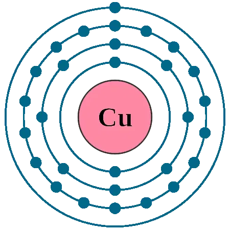Copper(II) sulfate