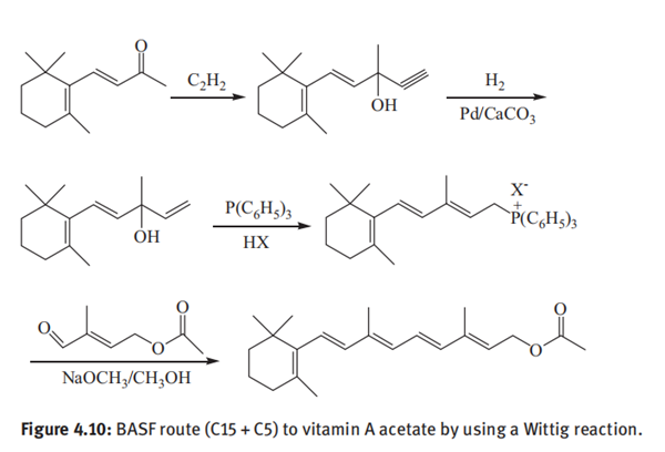 BASF route (C15 + C5) to vitamin A acetate by using a Wittig reaction