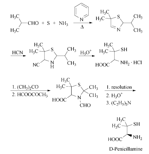 D-Penicillamine synthesis D-Penicillamine synthesis
