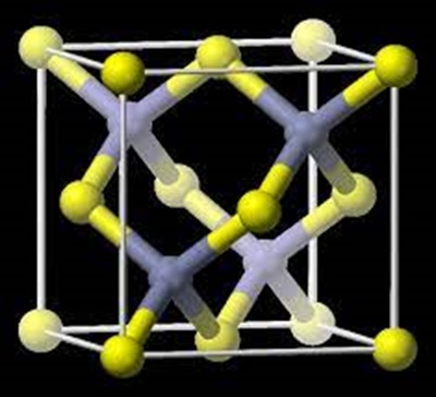 Crystal Structure of Aluminum phosphide