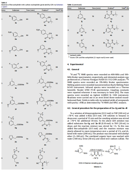 Reaction of Boc-anhydride with carbon nucleophiles generated by LDA via Schemes 2 and 3